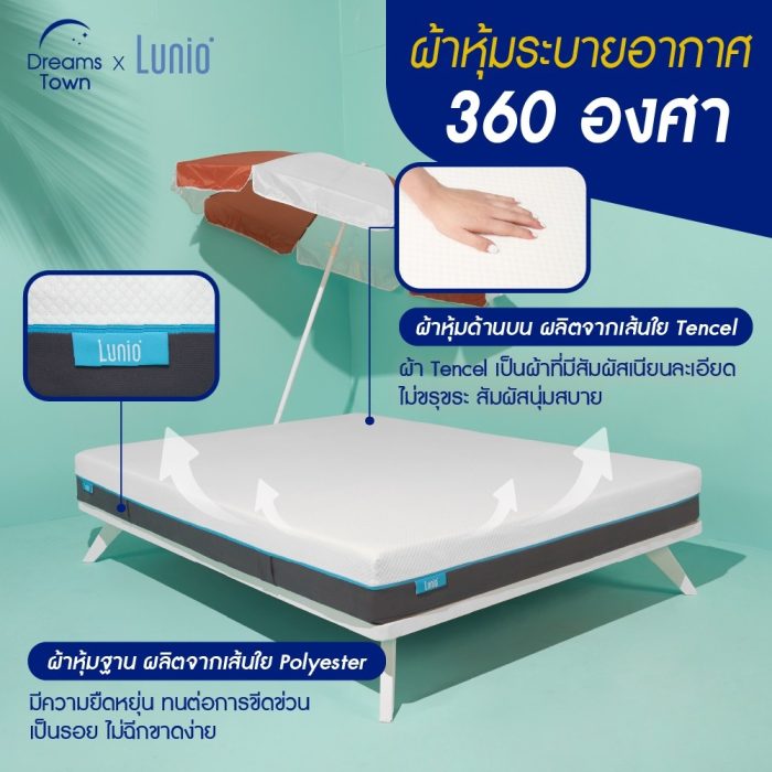 Lunio Lite ผ้าหุ้มระบายอากาศ 360 องศา