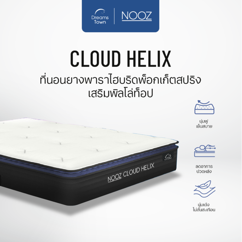 Nooz Cloud Helix