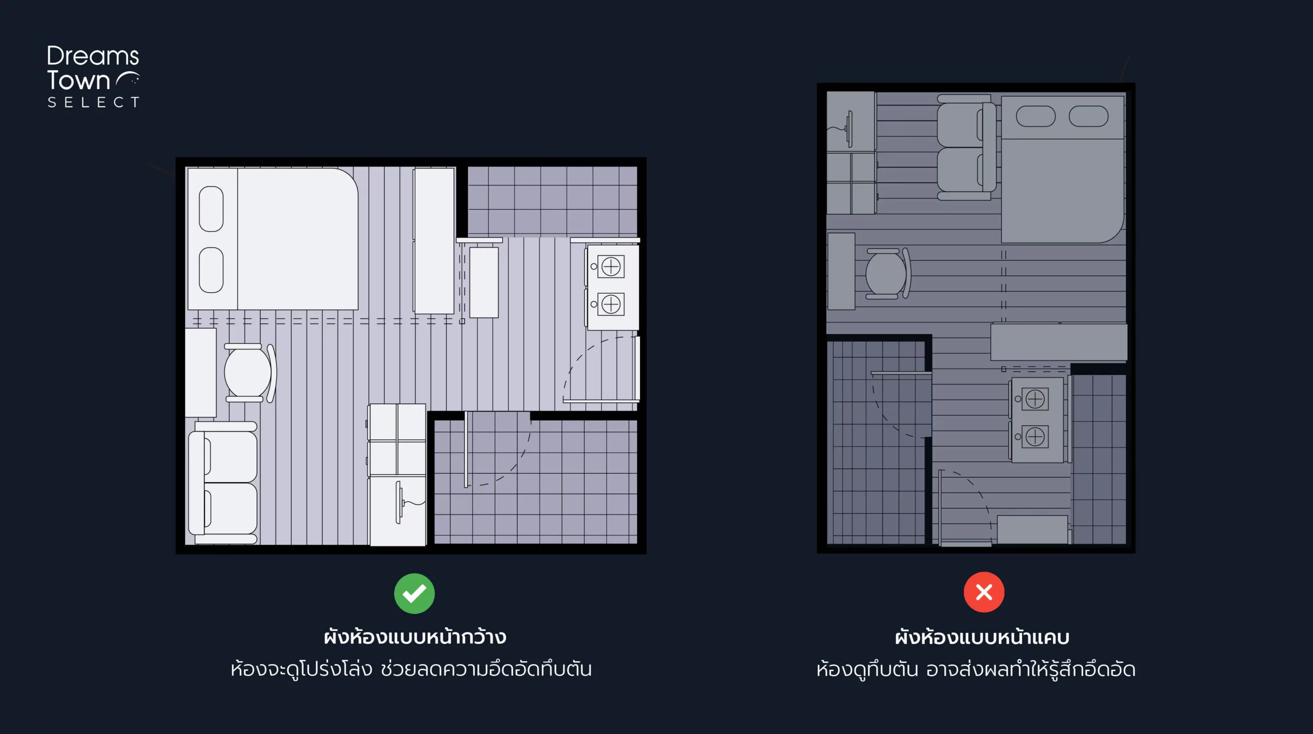 ผังห้องแบบหน้ากว้าง ตกแต่งห้องนอนเล็กๆ